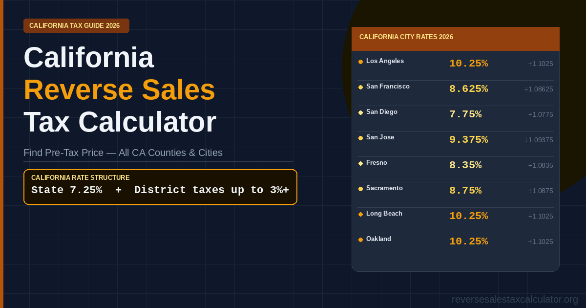 California Reverse Sales Tax Calculator: Find Your Pre-Tax Price (2026)