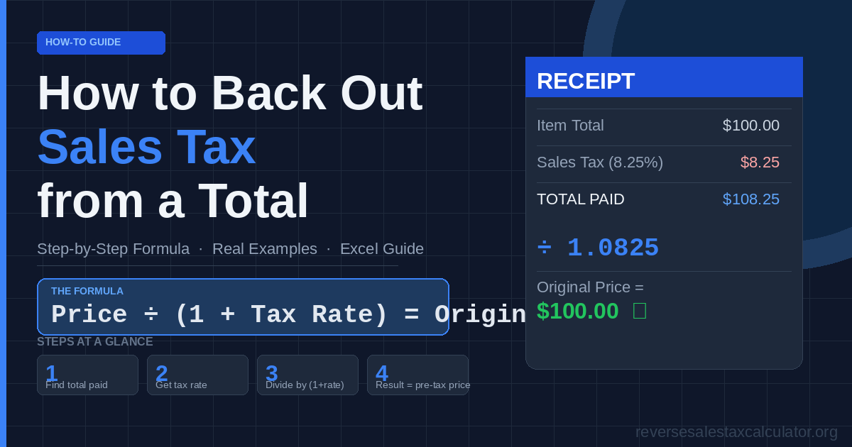 How to back out sales tax from a total — step-by-step formula illustration
