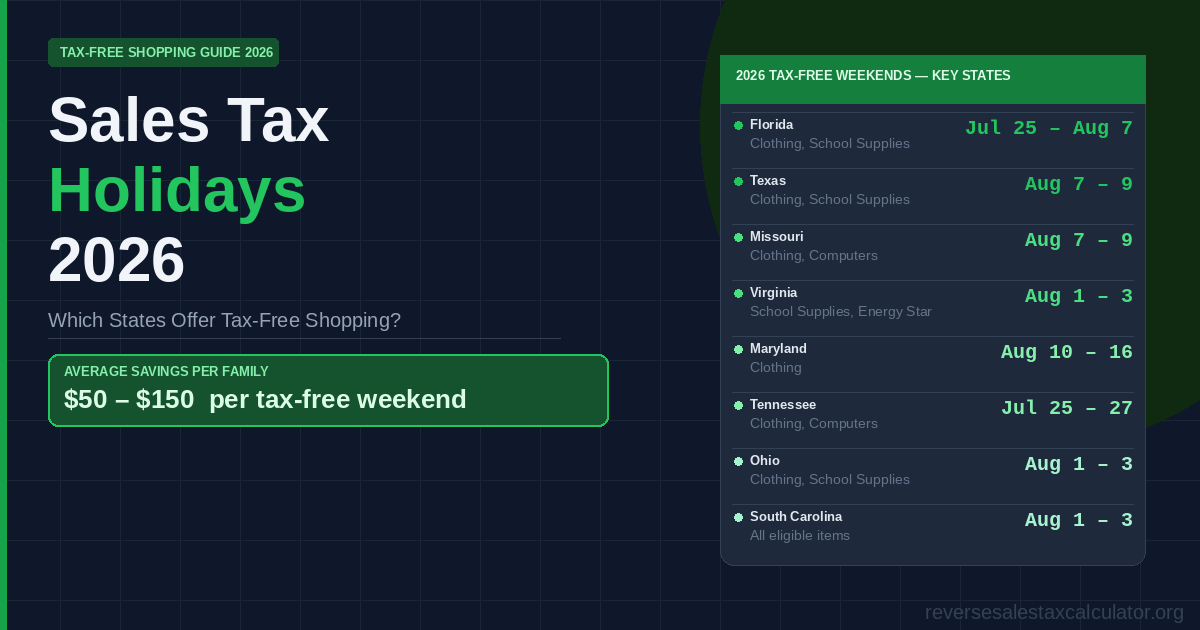 Sales Tax Holidays 2026: Which States Offer Tax-Free Shopping