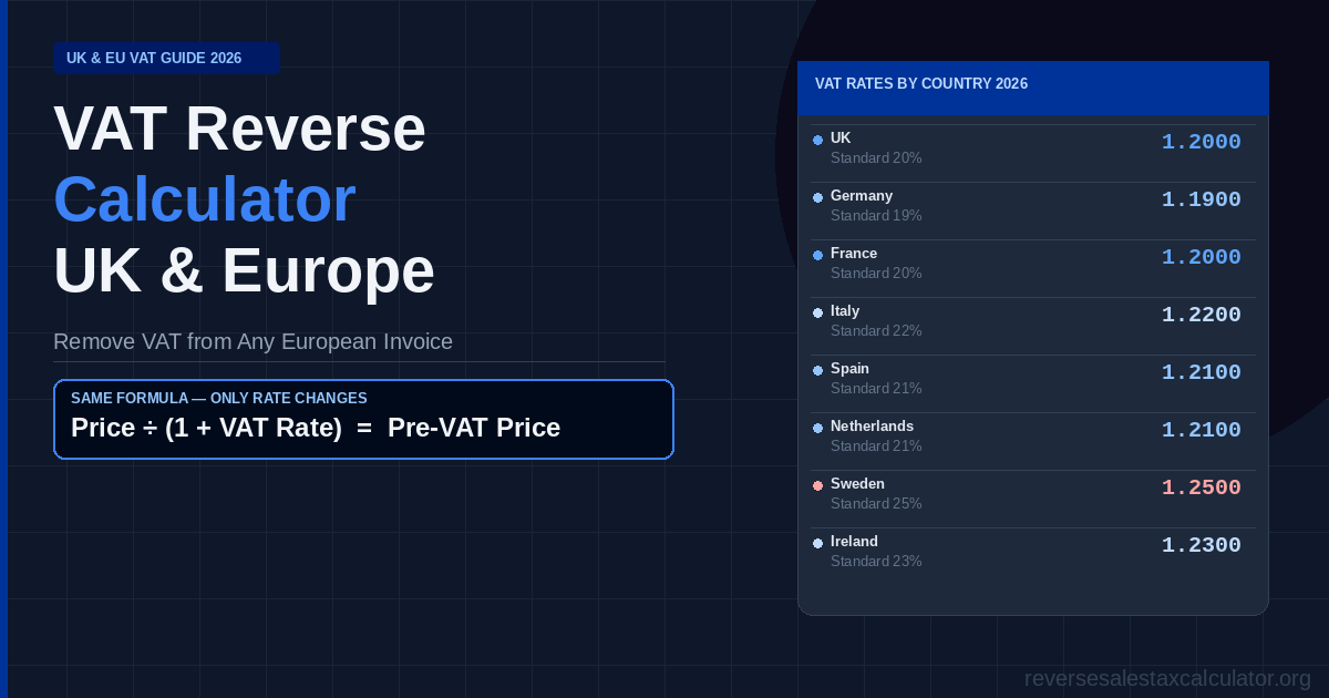 VAT Reverse Calculator: Remove VAT from Price (UK & Europe 2026)